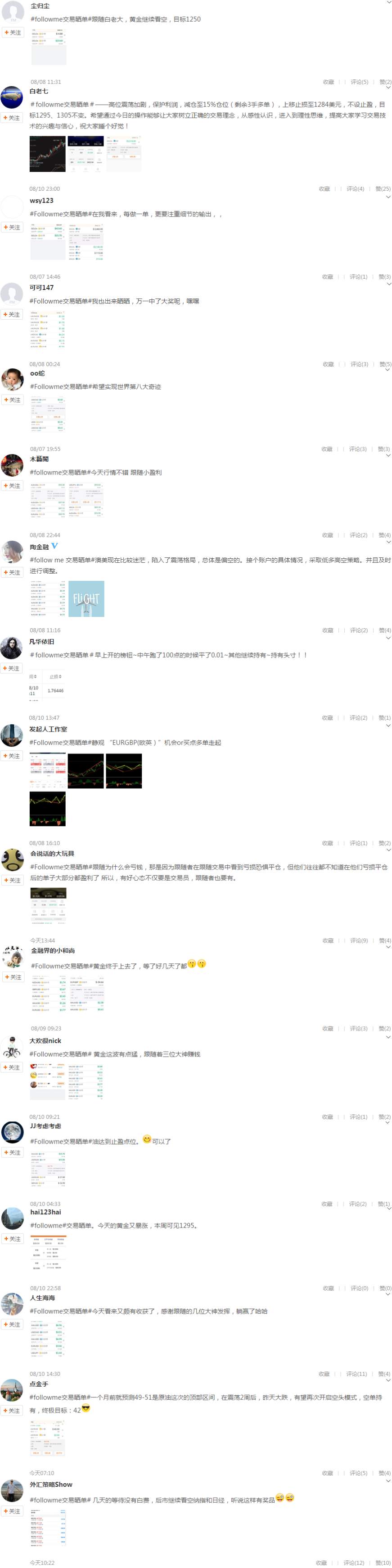 据说晒单的人都盈利了，你信吗？反正我……