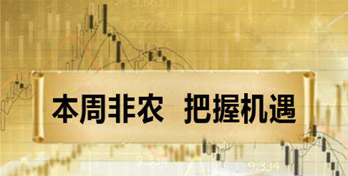 周文殊：9.1黄金原油单子被套如何解套