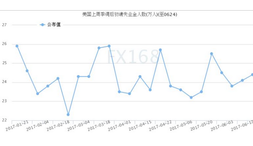 李淼盛:黄金1254下方纵向震荡,黄金日内依然震荡