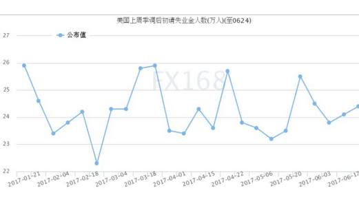 李淼盛：黄金1254下方纵向震荡，黄金日内依然震荡