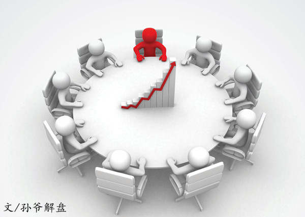 孙爷解盘：日内黄金及原油行情分析