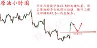 秋平论金：黄金美盘蓄势待发，原油静待EIA盛宴