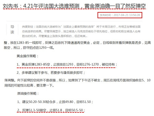 刘先书：4.22周评法国大选扑簌迷离 黄金原油依旧空头不改