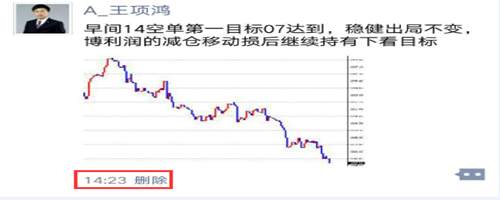 王项鸿：7.11黄金原油空单三连胜，你没有把握住？