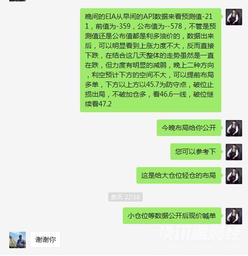 EIA完美止盈，朋友圈现价喊单连胜2周！完美翻仓！