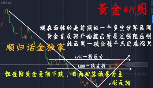 顺归话金：快醒醒，你的千三美梦已碎，低多拯救亏损，不看必后悔