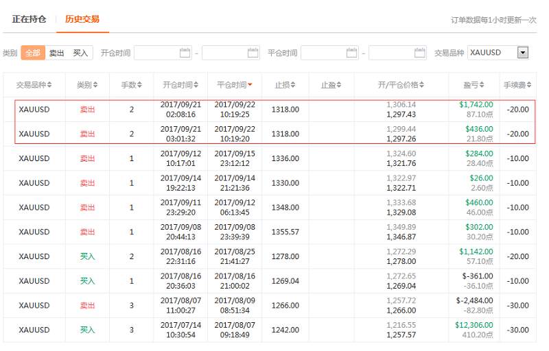 本周精选26期-未料到，你竟然这样重新出现