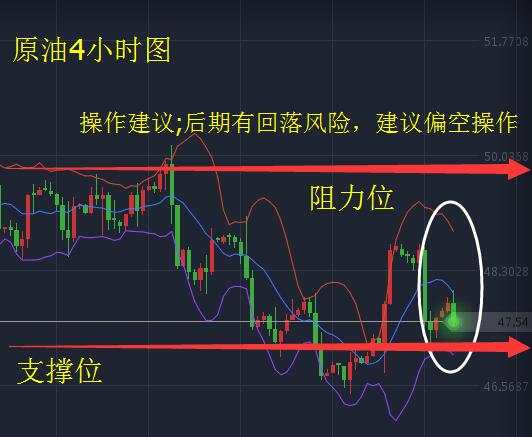 黄金原油：8.22黄金避险犹在，原油多空博弈-毛叙桦