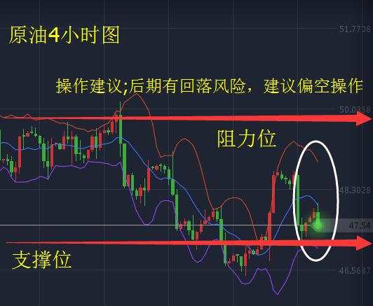 黄金原油:8.22黄金避险犹在,原油多空博弈-毛叙桦