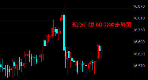 龚汝丽：10.5日非农前一晚关注三大风险