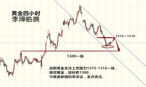李璋皓：9.20地缘政治危机利好黄金，日内黄金操作策略、分析