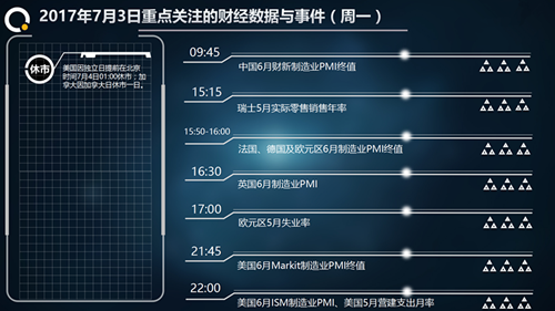 黄金看空原油看涨,7.3原油黄金行情分析与策略