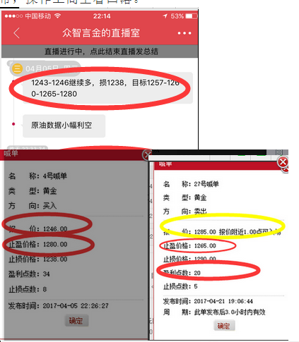 众智言金:1250上空单已提示1225离场,金价暂时守住1225