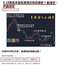 9.19黄金阴跌不停空单获利不止！老谋子：今日再续昨日辉煌