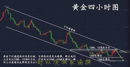 舒以溪：佳节将过，非农收官！黄金市场盗亦有道，谁主沉浮？