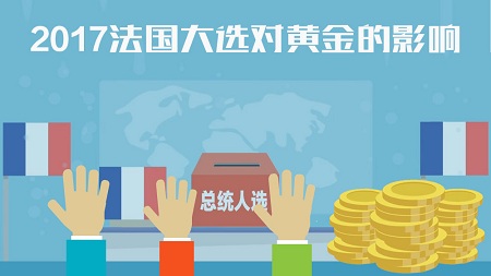 涂圣凯：现货黄金意外低开高走 大选结束回落有望