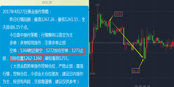郑怀凡：4.28日周月三线收官黄金多空难辨，原油先看回落