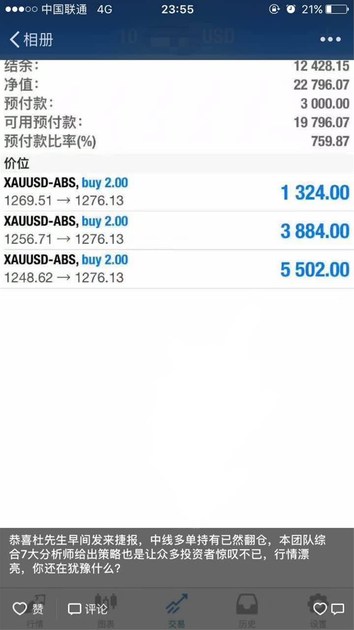王德辉：4.12午夜金评原油不涨反跌，黄金顺势即可！