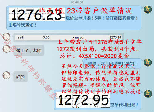 杨郎解盘：黄金多头异军突起，空单被套猝不及防