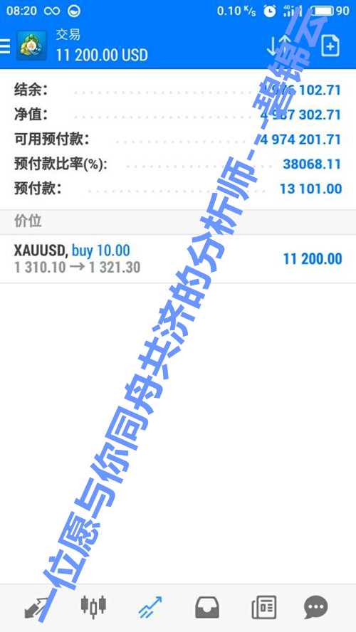 碧锦云：9.2非农盈利大把收，错过的赶紧来看看，下周布局不要再错过