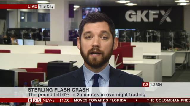 英国BBC NEWS 现场连线GKFX首席分析师解析英镑暴跌原因