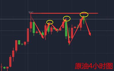 余天翼9.19晚间黄金原油深度解析.短线操作长期方向