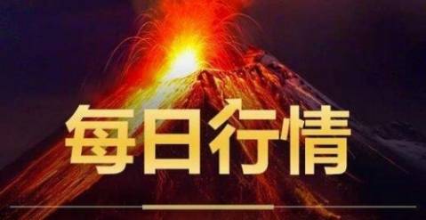 何斌曦：9.29关注黄金压力、整体趋势多头还是空头
