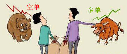 多空对决难分胜负，高位多单低位空单，怎么处理？