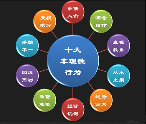 碧锦云：9.5黄金回调填补缺口是必然，但多头势头仍不撤