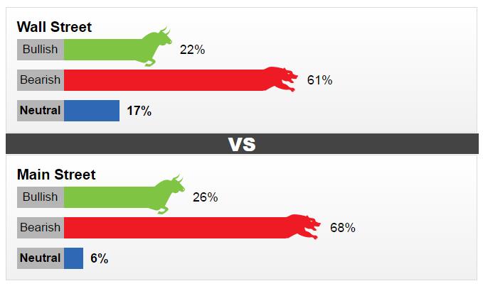 金价跌破1240刷新一周低位 亟待本周非农拯救?