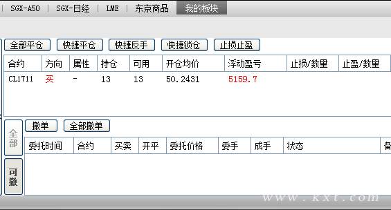 刘坤道金：大数据可怕吗？团队客户全部完美获利，求打脸！