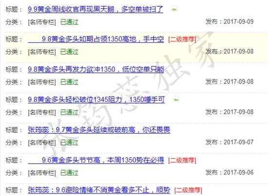 9.10黄金多头暂不猜顶，坚定看多就是赚