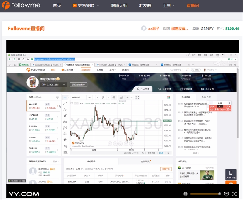 6月非农直播重磅袭来 Followme揭晓金融市场大行情