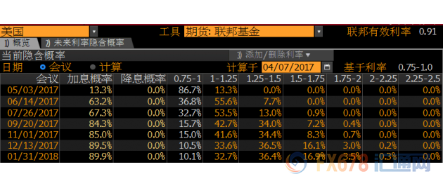 本周交易指南:黄金将遭美元绞杀?通胀报告或引惊涛骇浪