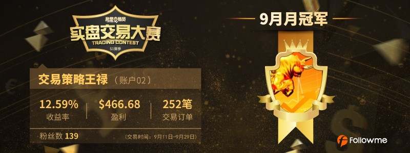 交易大赛9月结果：新人将老明星打得措手不及