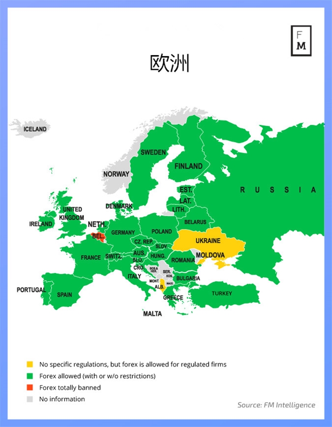 Followme：盘点世界各地的外汇交易监管