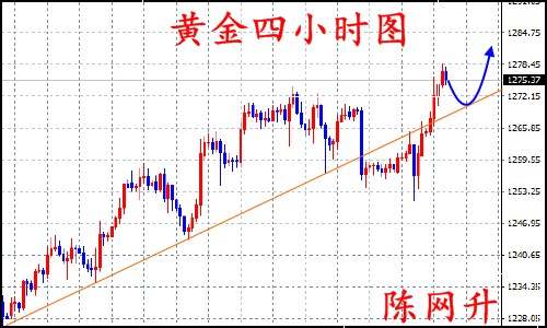 陈网升：8.10炮声一响黄金万两、原油不涨必跌