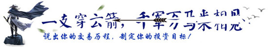 赵柏通：黄金站稳1236上方意味着啥？黄金原油后市如何把握