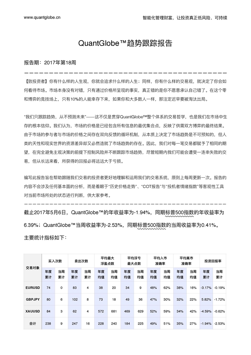 2017年第18周趋势跟踪报告