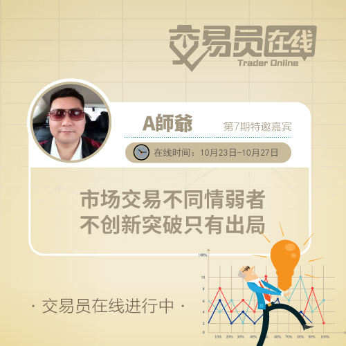 交易员在线07期——市场交易不同情弱者，不创新突破只有出局！
