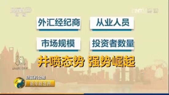 【徐晴媛】未来外汇市场的黄金20年你输在起跑线上了吗?