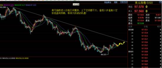 6.23 外汇财经早评
