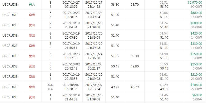 本周精选30期-有个跟随者，委屈地像个小媳妇