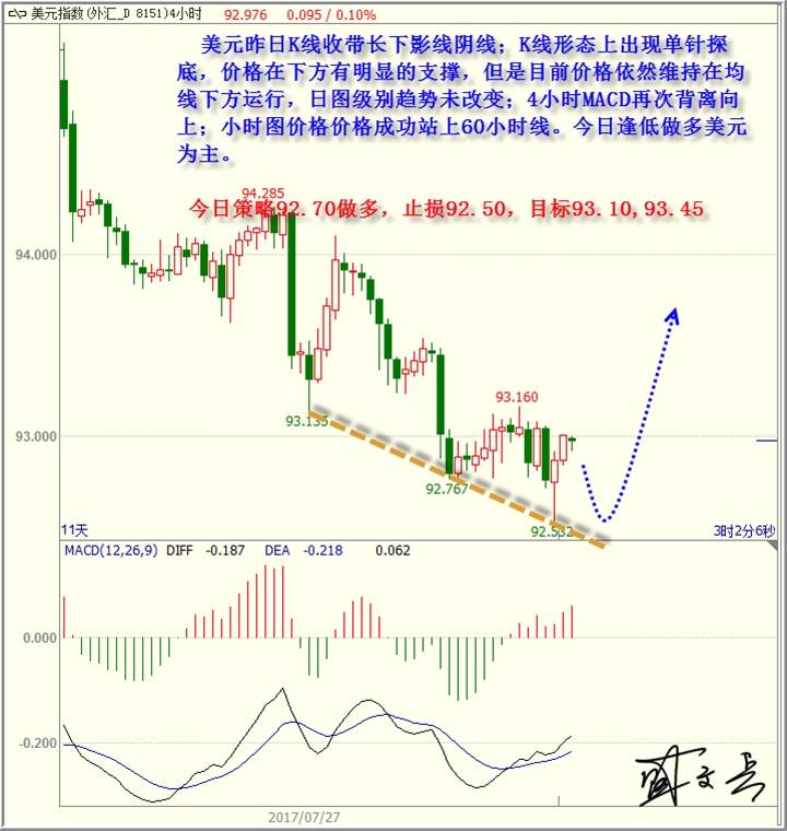 盛文兵： 英国央行利率决议来袭，黄金非美高空