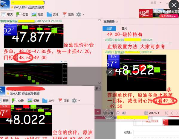 众智言金：6.1 黄金空单分批止盈，后市1260短多