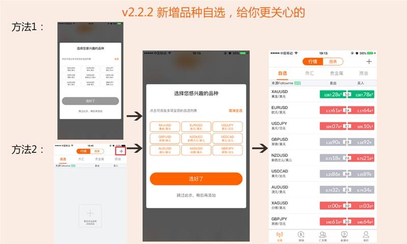 【版本更新】2.2.2：新增品种自选，品种展示中英文啦