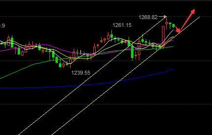 金沐泽：4.7非农布局策略！