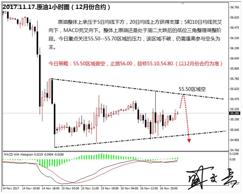 盛文兵：美国税改后半段疑云重重，黄金非美货币回调做多
