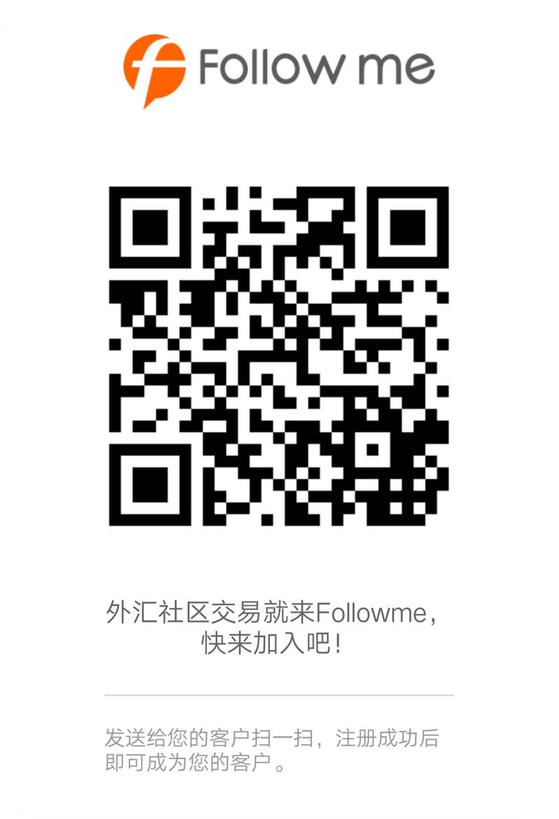 趋势线和趋势通道  !