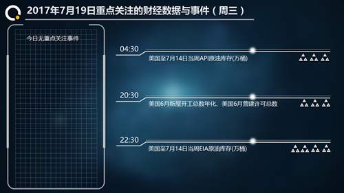 大乘点金：7.19早评黄金、原油行情分析与操作建议